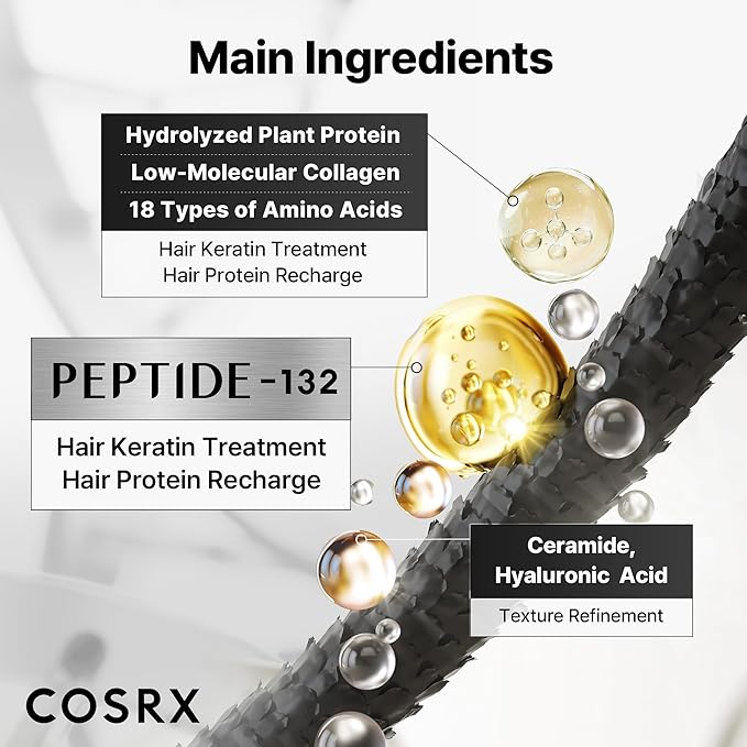 COSRX PEPTIDE 132 Hair Bond Repair Treatment - Deep Conditioner Hair Mask for Damaged, Dry Hair, Repairs Breakage & Split Ends with Collagen & Hyaluronic Acid, For All Hair Types – 4.05 fl oz-VivaGrace Women