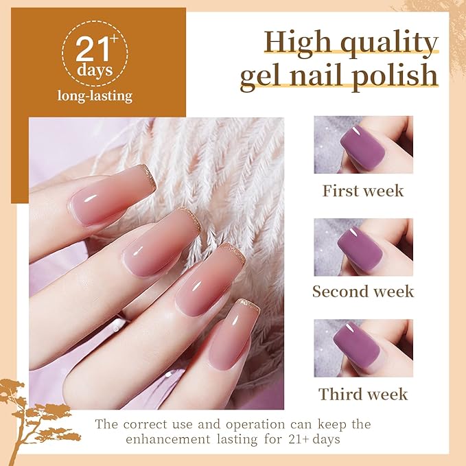 JODSONE 60 PCS Gel Nail Polish Set with 5 Bottles of Base and Glossy Matte Top Coat Soak off Gel Nail Set Suitable for All Seasons Gifts-VivaGrace Women