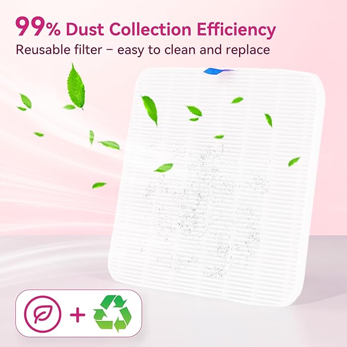 Makartt Nail Dust Collector Filter - Replacement Filter Reusable Dust Filter For Larina Nail Dust Collector Vacuum Fan Dust Nail Tool Attach 99% of Nail Dust Easy to Clean 2 Pack White-VivaGrace Women