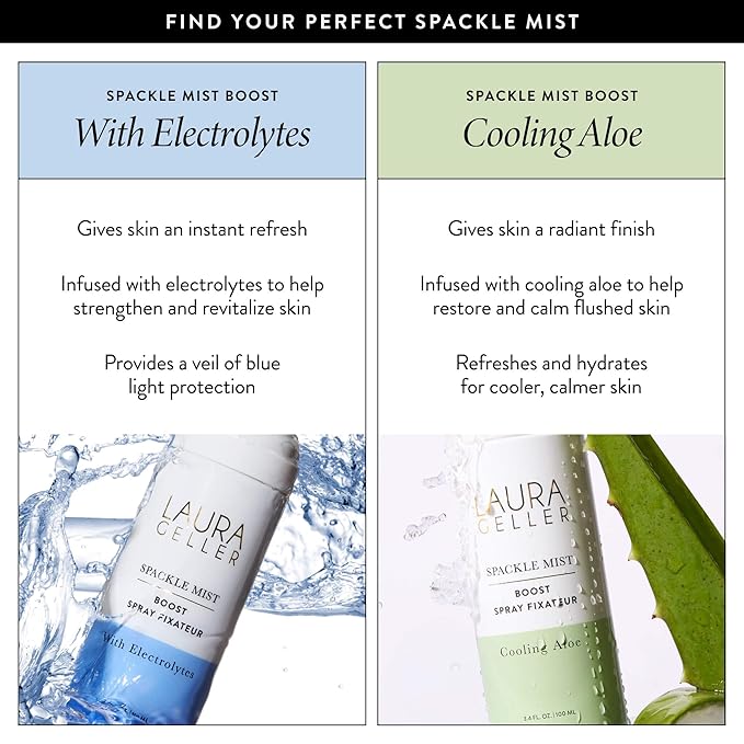 LAURA GELLER NEW YORK Spackle Mist Boost with Cooling Aloe - Long-Lasting Dewy Skin Makeup Setting Spray-VivaGrace Women