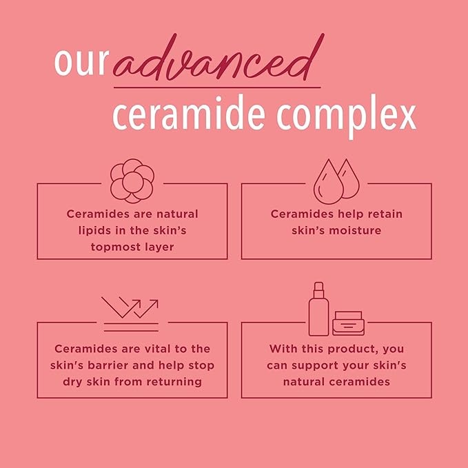 Curel Ultra Healing Intensive Fragrance-Free Lotion For Extra-Dry Skin, Dermatologist Recommended, Ideal for Sensitive Skin, Cruelty Free, Paraben Free, 20 Oz-VivaGrace Women