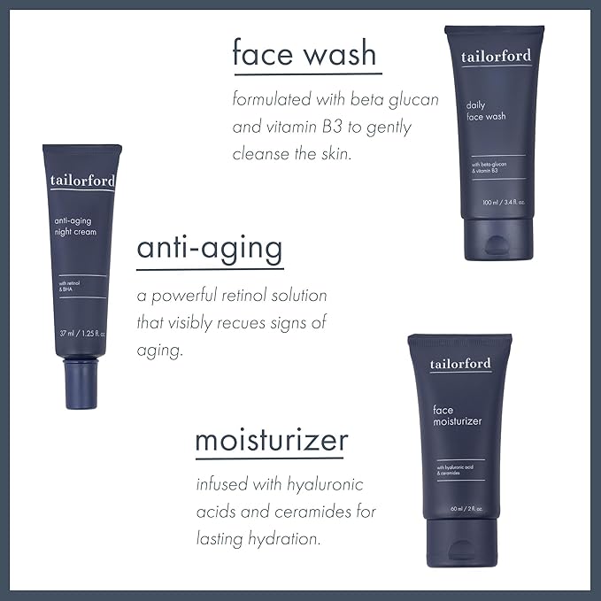 Unisex 3 Step Skin Care Routine including Face Wash, Moisturizer and Night Cream, Skin Care Set for Men and Women, Travel Size-VivaGrace Women
