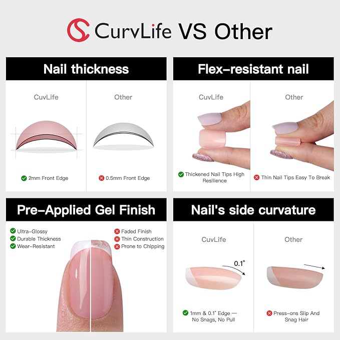Curvlife Press on Nails Acrylic Fake Nails with Design Full Cover False Nails Reusable Nail Kit with Nail Glue Adhesive Tabs Nail File Artificial Glue on Nails (azure blue flower, 30pcs)