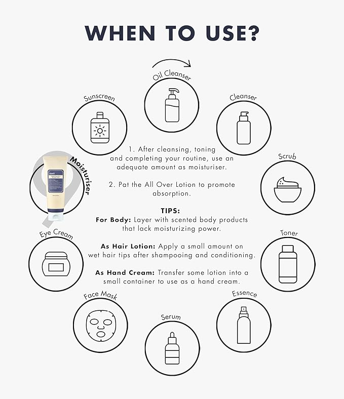 DearKlairs] Supple Preparation All-over lotion, Daily face and body moisturizer, for sensitive skin, Essential oil Free, Artificial fragrance free,250ml, 8.45oz-VivaGrace Women