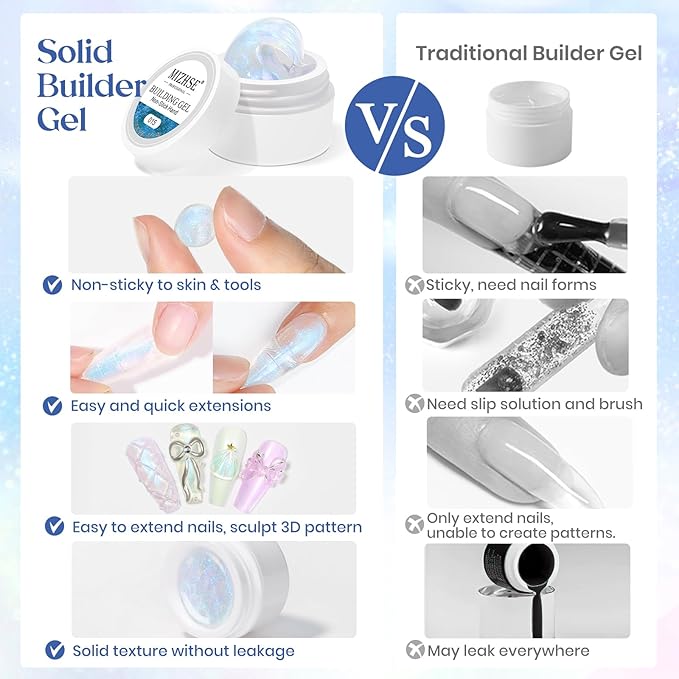 MIZHSE Non-Sticky Solid Builder Gel, Aurora Blue and Clear Sculpting Gel for Nails, Mermaid Pearl Building Carving Modeling Hard Extension 3D Nail Art Salon Home DIY-VivaGrace Women