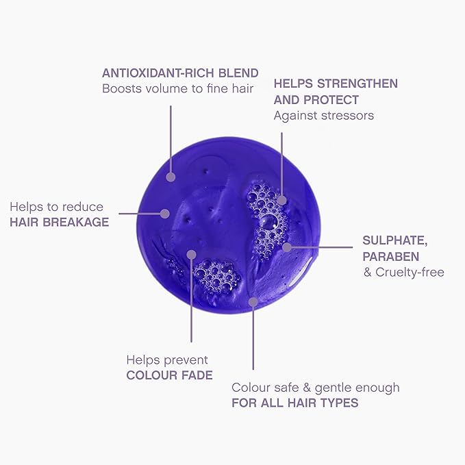 KEVIN.MURPHY BLONDE.ANGEL.WASH - Blonde Shampoo - Purple Shampoo for Blonde & Grey Hair - Colour Enhancement Hair Care - Colour Safe - Paraben & Sulphate Free - 1000 mL / 33.8 fl oz-VivaGrace Women