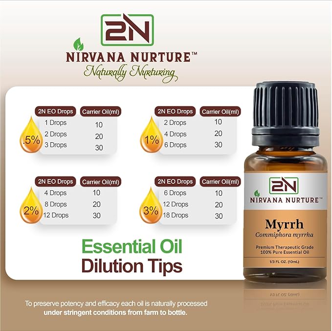 Myrrh Essential Oil 100% Pure Premium Therapeutic Grade, Undiluted - Aromatherapy Diffuser for Calm and Relaxation, Skin Care, Hair Care-VivaGrace Women