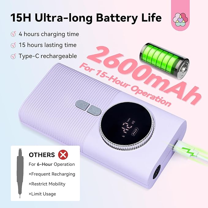SAVILAND 45000RPM Electric Nail Drill Professional: Unique Coreless Nail File Last 15H Long Battery Life |Cordless Nail Drill for Quick Acrylic Nail Removal Ultra Quiet Salon Use Manicure Pedicure-VivaGrace Women