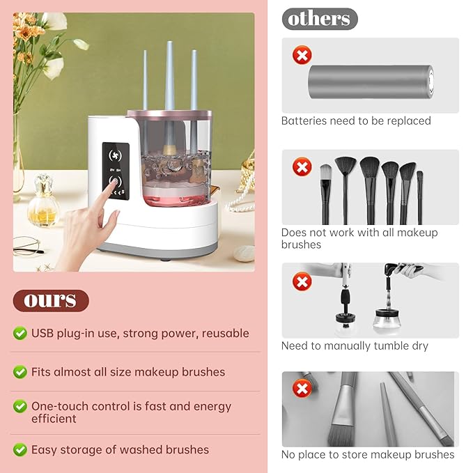 3 IN 1 Electric Makeup Brush Cleaner Machine With Makeup Brush Dryer-Holder-Portable Automatic USB Cosmetic Brushes Cleaner Tool for All Size Beauty Makeup Brush Set,Contour, Eyeshadow, Blush Brush-VivaGrace Women