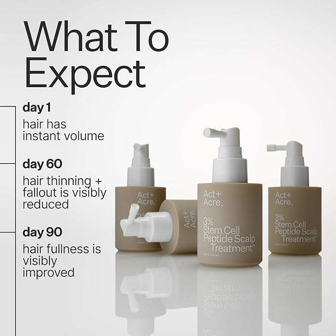 Act+Acre Cold Processed 3% Stem Cell Peptide Treatment | Boosts Hair Density | Grape Stem Cells, Peptides + Caffeine | Vegan, Fragrance-Free | 3 Fl Oz-VivaGrace Women