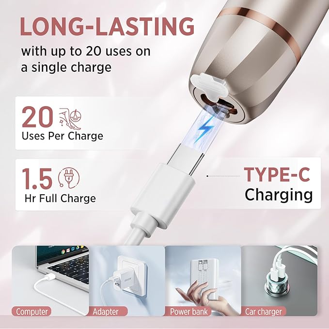 Electric Razor for Women Body: Rechargeable Painless Electric Shaver for Bikini Face Body Legs Underarms - 3-in-1 Blade and Rotary Shaving Head-VivaGrace Women