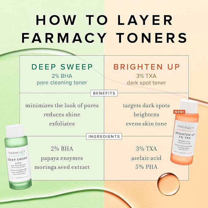 Farmacy 2% Salicylic Acid Toner for Face + 3% Tranexamic Acid Brightening Toner - Exfoliating Skincare Set to Minimize Pores + Reveal a Healthy-Looking Complexion (2 Count)-VivaGrace Women