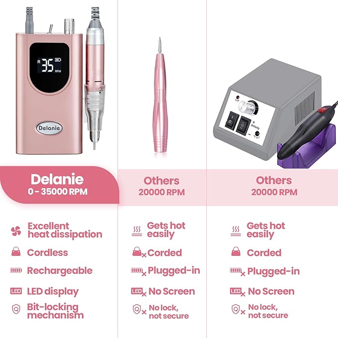 Delanie Professional Nail Drill High Torque 35000 RPM Rechargeable Portable Electric Nail File Filer for Acrylic Gel with Cuticle Bits, Salon Manicure Tool, Rose Gold-VivaGrace Women