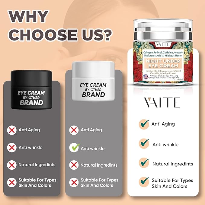 Under Eye Cream with Collagen, Retinol, Caffeine, Avacado Hyaluronic Acid & Hibiscus Honey for Night and Day with Vitamin B5, E for Puffiness Circles Anti Aging Eye Bags and Anti Wrinkle-VivaGrace Women