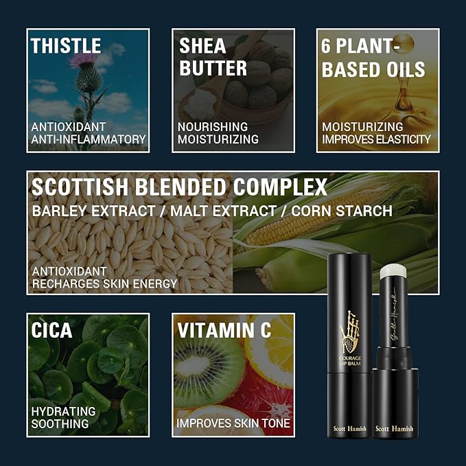 Courage Lip Balm – Hydrating Lip Balm for Men - Shea Butter & Cica to Moisturize & Soothe Dry, Chapped Lips – Anti Aging Lip Moisturizer to Restore Radiance and Improve Softness of Lips, 0.12oz.-VivaGrace Women