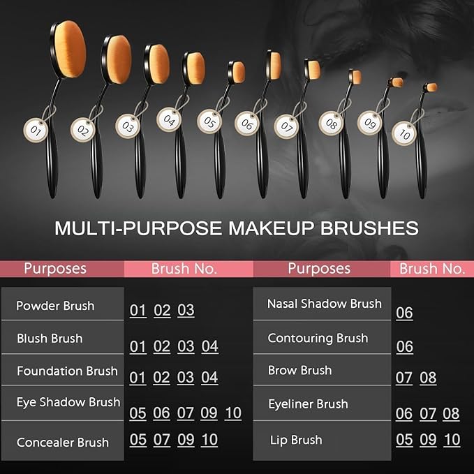 Yoseng Oval Makeup Brushes Set 10 Pcs Professional Oval Toothbrush Foundation Contour Concealer Eyeliner Blending Cosmetic Brushes Tool Set-With Box,Practical White Elephant Gift for Girls Women-VivaGrace Women