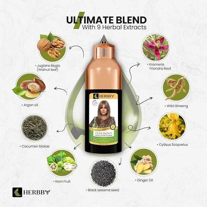 Hair Color Shampoo for Gray Hair Coverage&Color Transform with 9 Herbal Extracts –Long Lasting(6-8 Weeks),Shiny,Evenly Colored,Instant Hair Dye Shampoo&Conditioner, 500 Ml (TIGER BROWN COLOR)-VivaGrace Women