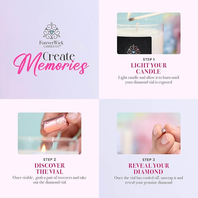 Foreverwick I Love You Mother's Day Gift Set | Sweet Mother's Day Gifts for Mom, Grandma, Sister | Mother's Day Candle | Mom Gifts for Birthday, Valentine's, Christmas | Spa Gifts for Women-VivaGrace Women