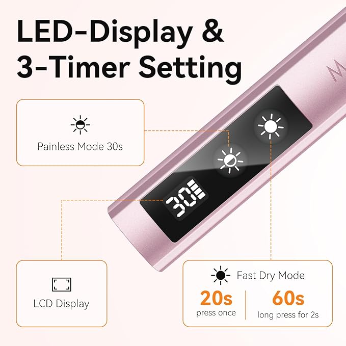 Makartt Handheld UV Nail Lamp with Painless Mode: Portable Flash Cure Lamp for Fast Curing Gel Polish Nails Tips & Glue Rechargeable USB Nail Art Light with LCD 3 Timer for Home Salon Use-VivaGrace Women