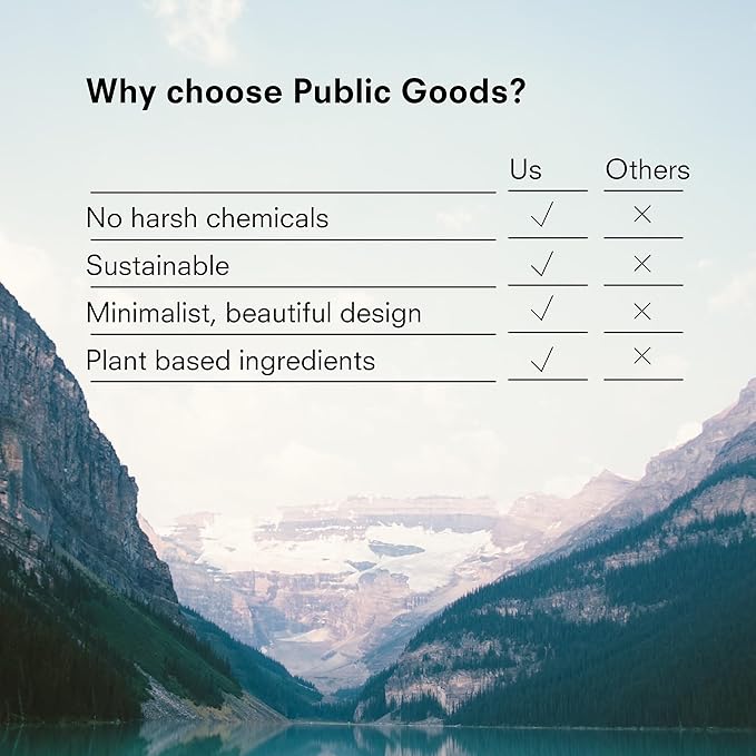 Public Goods Body & Hand Lotion for Women & Men | Natural Moisturizing Daily Lotion for Dry & Itchy Skin | Paraben & Sulfate Free | Made with Organic Essential Oils | Made in Canada | 34 Fl Oz Refill-VivaGrace Women