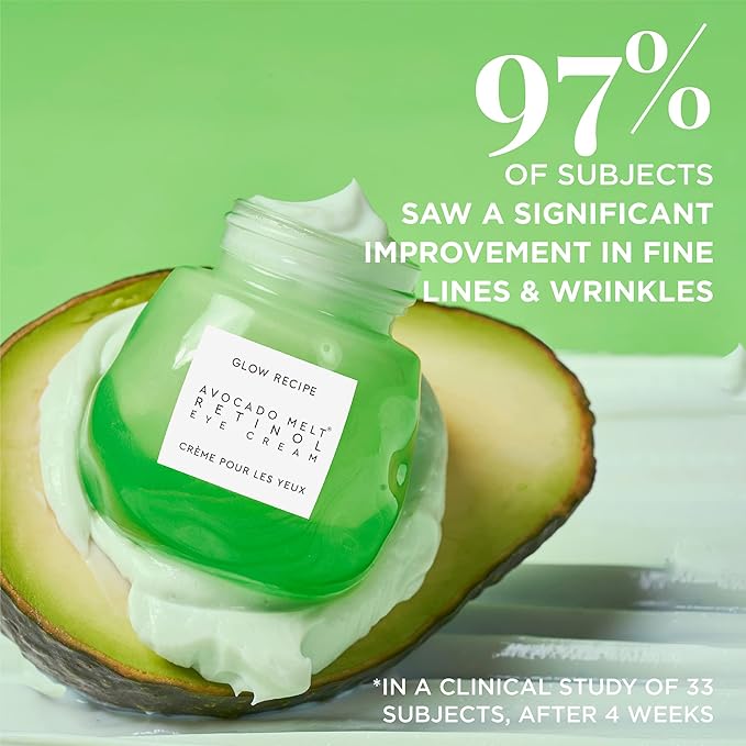 Glow Recipe Avocado Retinol Eye Cream for Wrinkles - Overnight Under Eye Cream for Dark Circles, Firming & Brightening Dull, Puffy Eyes - Time Release Niacinamide & Caffeine Eye Cream (15ml)-VivaGrace Women