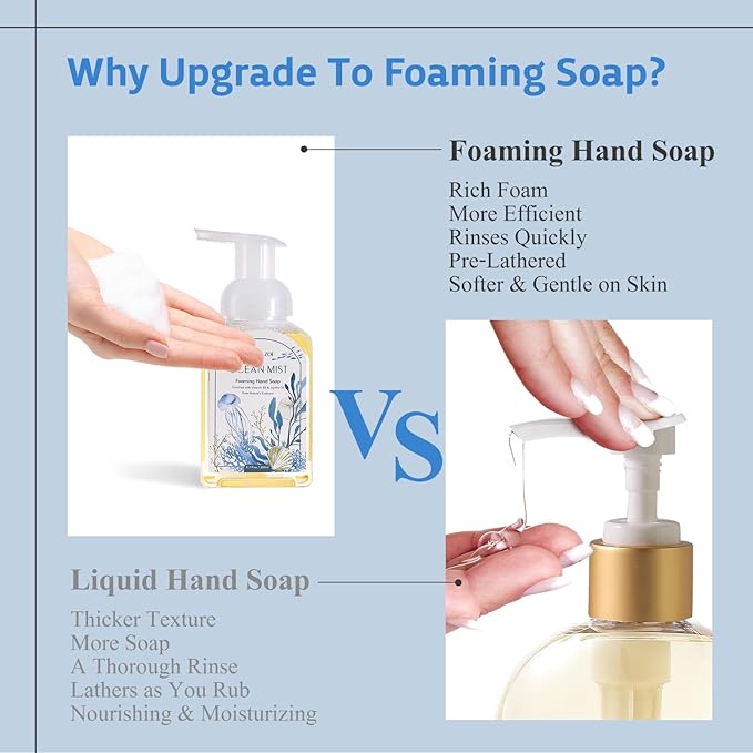 Fragrance Ocean Charm Foaming Soap Refill Gift Set, 3-Pack, Gentle & Moisturizing, Great Gift for Mom