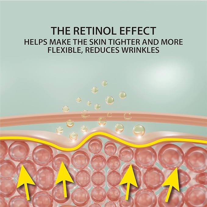Dead Sea Collection Facial Kit Retinol - Day Cream (1.69fl.oz/50ml jar) & Facial Serum (1.69fl.oz/50ml bottle) - Pure Dead Sea Minerals - Anti-Wrinkle Hydration Smooth and Moisturized Skin-VivaGrace Women