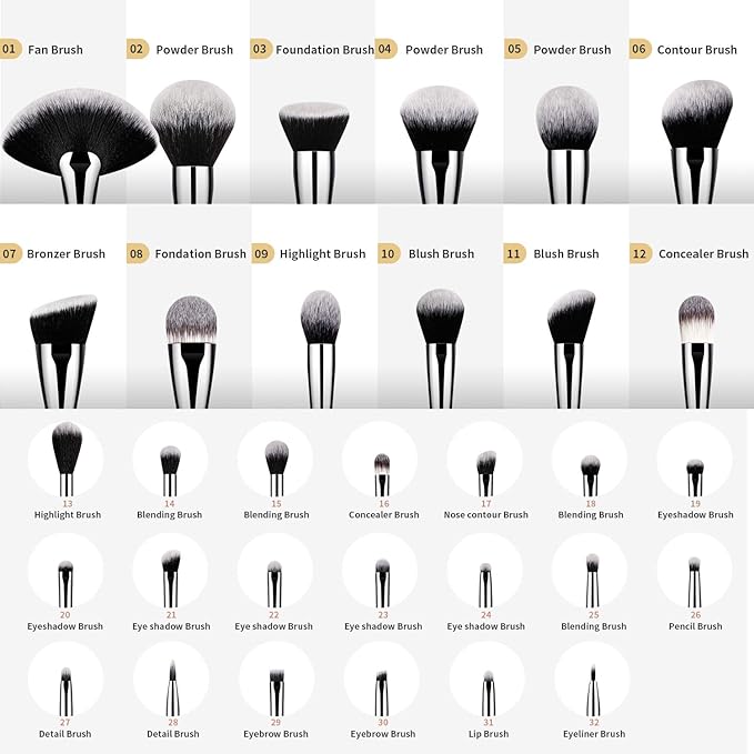 DUcare Makeup Brushes Set Professional 32Pcs Make up Brushes Premium Synthetic Kabuki Foundation Blending Face Powder Blush Concealers Eye Shadows-VivaGrace Women