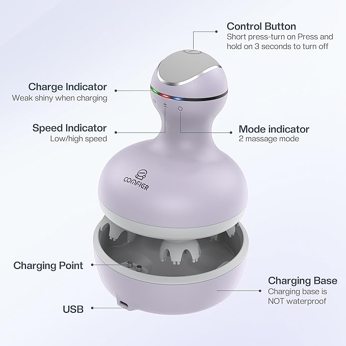 COMFIER Electric Scalp Massager with Mutlti-Modes Vibration, Portable Handheld Head Scratcher for Hair Growth,Waterproof Head Massager for Full Body,Dog Cat Massager for Deep Clean and Stress Relax-VivaGrace Women