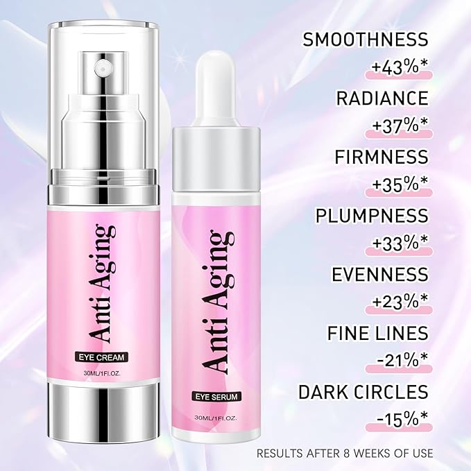 5% Caffeine Eye Cream Eye Serum Kit for Dark Circles Under Eye Treatment For Puffiness Bags And Wrinkles Eye Cream Anti Aging Eye Serum & Eye Roller 2 Fl Oz-VivaGrace Women
