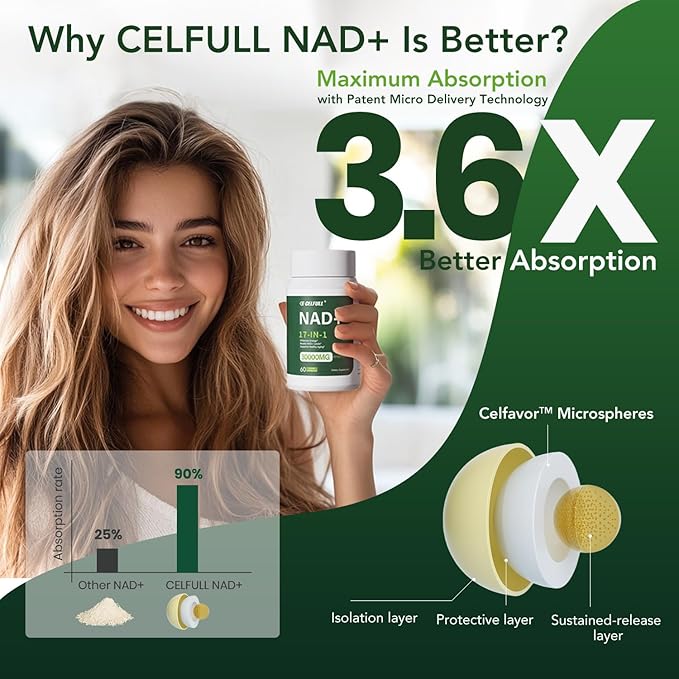 CELFULL NAD Supplement for Women with NADH,Resveratrol,Nicotinamide Riboside,Quercetin-NAD+ Boosting for Anti Aging Cellular Energy &Stamina-30000mg/Bottle-VivaGrace Women