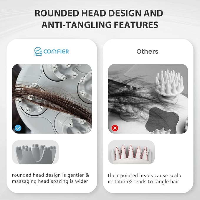 COMFIER Electric Cordless Hair Scalp Massager with Kneading 84 Massage Nodes, Handheld Portable Head Scratcher Massager for Hair Growth, Deep Clean and Stress Relax, Gifts for Men Dad-VivaGrace Women