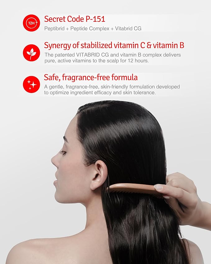 Scalp+ Shampoo for DHT Blocker, Hair Loss Relief - Moisture Anti-Aging Thickening Volumizing Fortifying & Repairing Hair Strength Fuller Hair with Vitamin C, Peptides, Biotin, 10.14 fl.oz.-VivaGrace Women