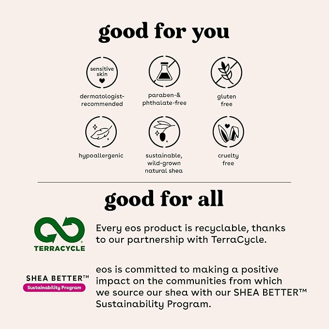 eos Medicated Lip Balm - The Fixer | Lip Care to Repair and Protect Chapped and Dry Lips | Instant Cooling and Pain Relief with Natural Ingredients | 0.35 oz-VivaGrace Women