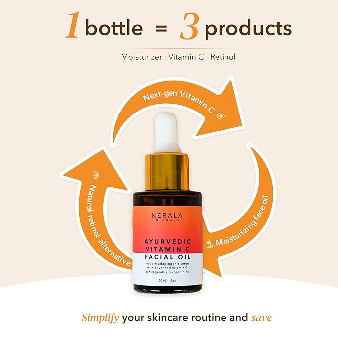 Ayurvedic Vitamin C Face Oil with Rosehip Oil, Bakuchiol, Ashwagandha, and Squalane, Hydrating, Brightening, and Repairing Serum for Dark Spots, Fine Lines, and Wrinkles, Clean Luxury Skincare-VivaGrace Women