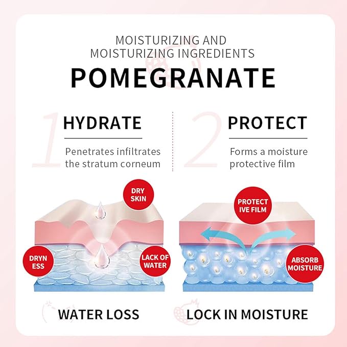 Pomegranate Eye Cream, Under Eye Cream For Dark Circles, Dark Circle Eye Cream For Puffiness And Bags, Anti Aging Eye Cream For Reduce Fine Lines & Wrinkles-VivaGrace Women