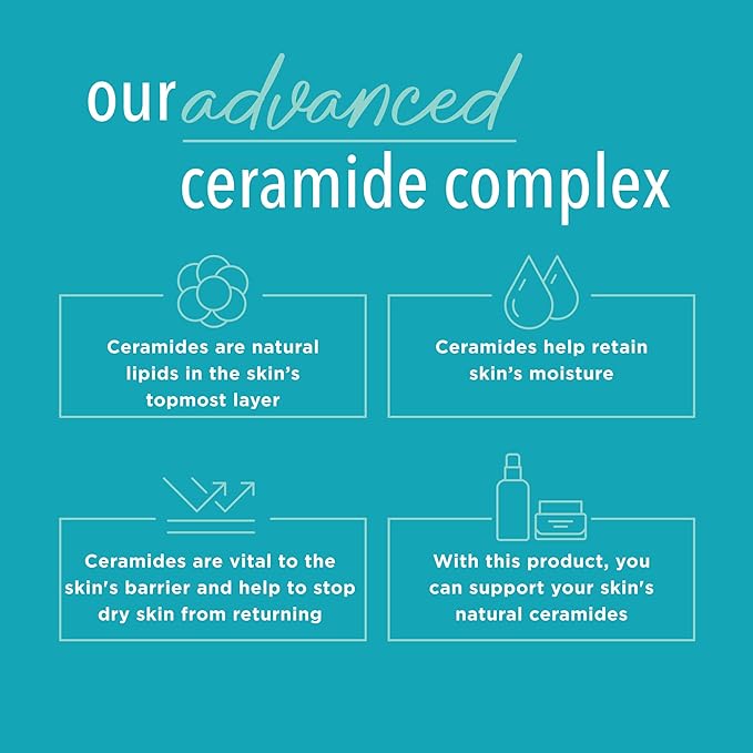 Curel Hydra Therapy In Shower Lotion, Itch Defense Body Moisturizer with Advanced Ceramide Complex, Vitamin E, & Oatmeal Extract, 12 Oz, Pack of 2-VivaGrace Women