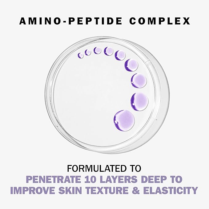 Olay Face Moisturizer, Anti-Aging Night Cream for Women - Fragrance-Free Skin Care, Instant Hydration, Anti-Wrinkle, Reduces Fine Lines, Exfoliates, Smooths Texture - Niacinamide, Amino Pepitde, 1.7Oz-VivaGrace Women