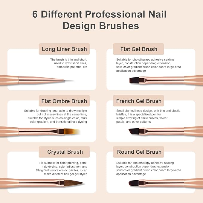 6Pcs Nail Art Brush Set - Nail Design Tool Including Nail Liner Brush, Ombre Brush, Nail Gel Polish Painting Brush Drawing Pen for Home Use and Professional Nail Salon-VivaGrace Women