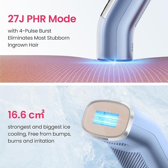 IPL Laser Hair Removal for Women and Men, 2 Lights, 2℃, 16.6 cm² Sapphire Ice Cooling for Sensitive Skin, 4-Pulse Mode for Ingrown Hair, Bikini, Face, Body Permanent Epilator Home Hair Removal Device-VivaGrace Women