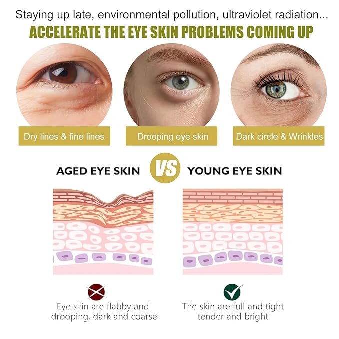 24K Collagen Eye Mask 60 Pcs Moisturzing Eye Pads for Puffy Eyes, Dark Circles, Under Eye Bags, Anti-Wrinkle, Moisturizing, Eye Skin Care Fast Absorption Eye Patches Gel for Women Man-VivaGrace Women