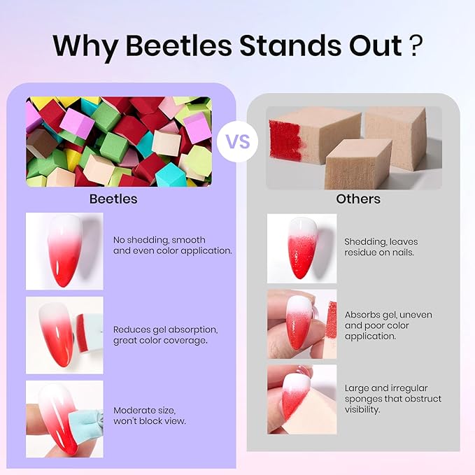 Beetles Gel Polish Soft Nail Sponges for Ombre, 88Pcs Large Size Nail Art Sponges With Grabbing Pen, Ombre Nail Brush to Creat Color Gradient Effect, Manicure Nail Art Tools for Nail Art Design-VivaGrace Women