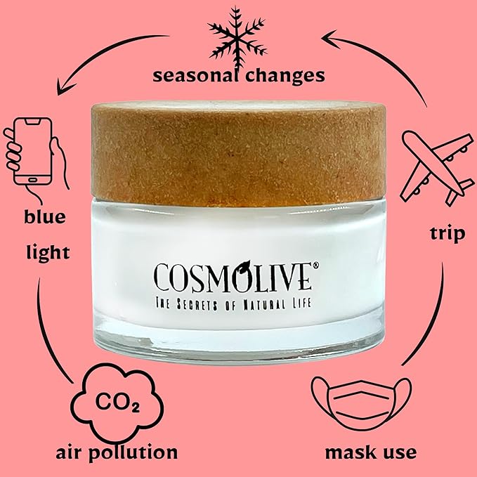 Natural Moisturizer Face Creams (Rose Collagen)-VivaGrace Women