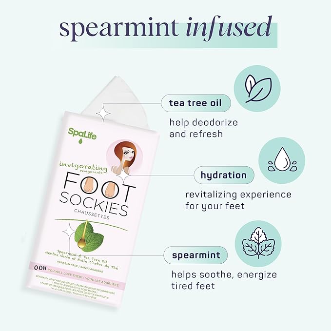 SpaLife Moisturizing Hand Gloves and Foot Sockies Bundle - 4 Hand Gloves & 4 Foot Sockies Set for Hydrating Dry, Cracked Hands and Feet - Repairing Skincare Mini Gift Set-VivaGrace Women