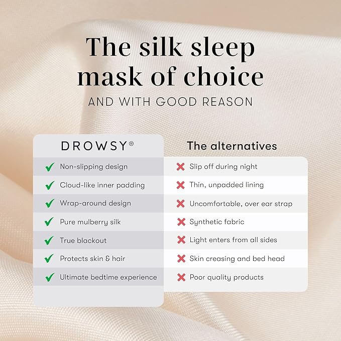 DROWSY Silk Sleep Mask. Face-Hugging, Padded Silk Cocoon for Luxury Sleep in Total Darkness. (Dusty Gold)-VivaGrace Women