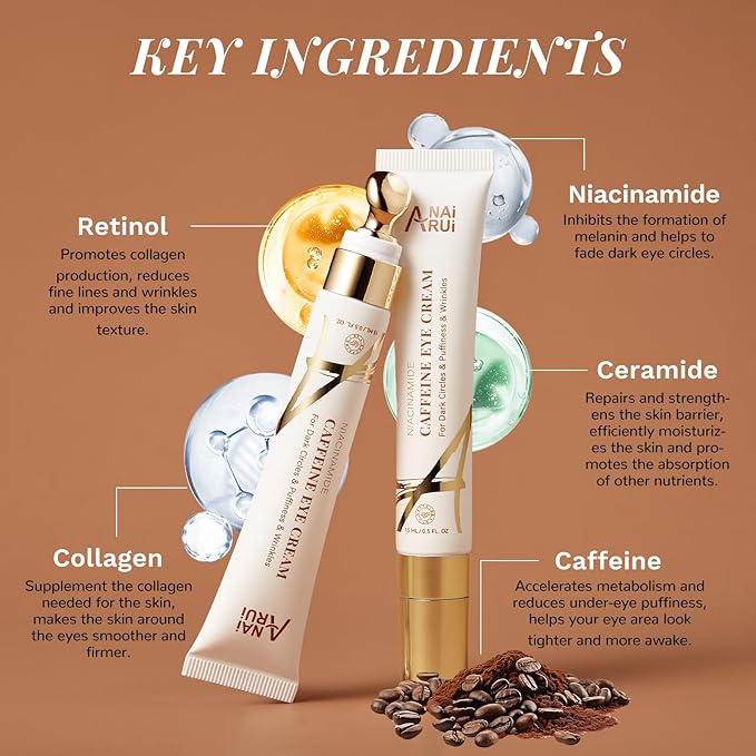 ANAI RUI Caffeine Eye Cream, Niacinamide Eye Cream for Dark Circles and Puffiness, Anti Aging & Friming Eye Cream with Eye Roller, Caffeine Under Eye Cream for Puffy Eyes, Bag Treatment 0.5 FL.OZ-VivaGrace Women