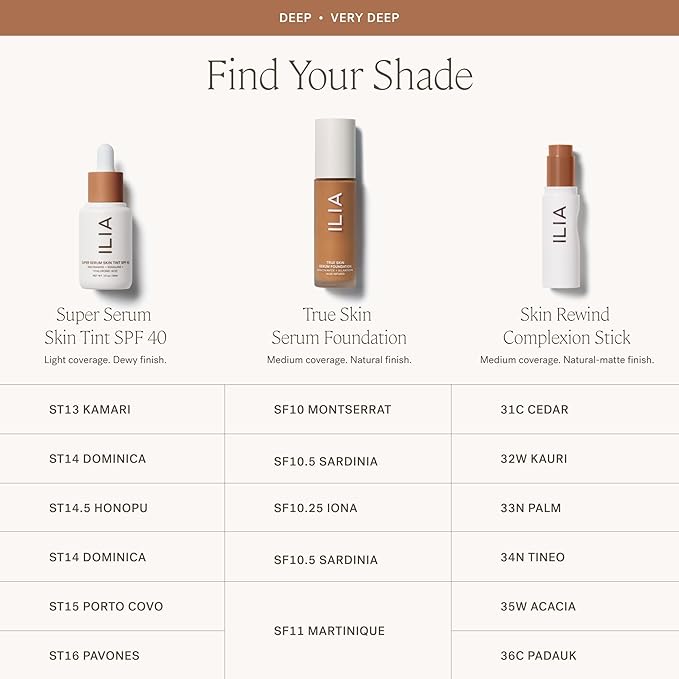 ILIA - Skin Rewind Complexion Stick - Foundation + Concealer + Skincare | Non-Toxic, Vegan, Cruelty-Free, Clean Makeup (36C - Padauk, 0.35 oz | 10 g)-VivaGrace Women