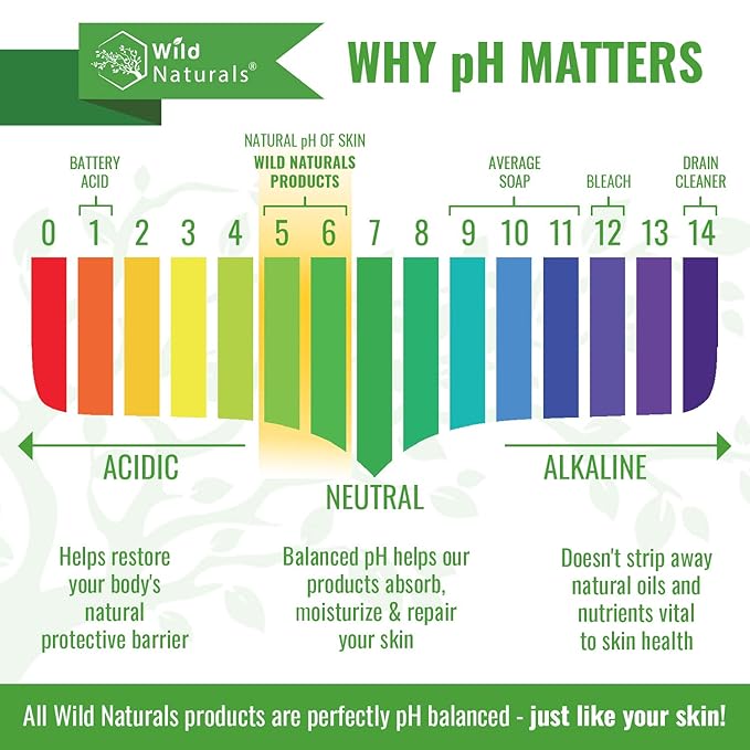 Manuka Honey Shampoo and Conditioner - Soothing Moisturizing Formula for Eczema, Psoriasis, Curly Hair, and Color-Safe - All Natural Set-VivaGrace Women