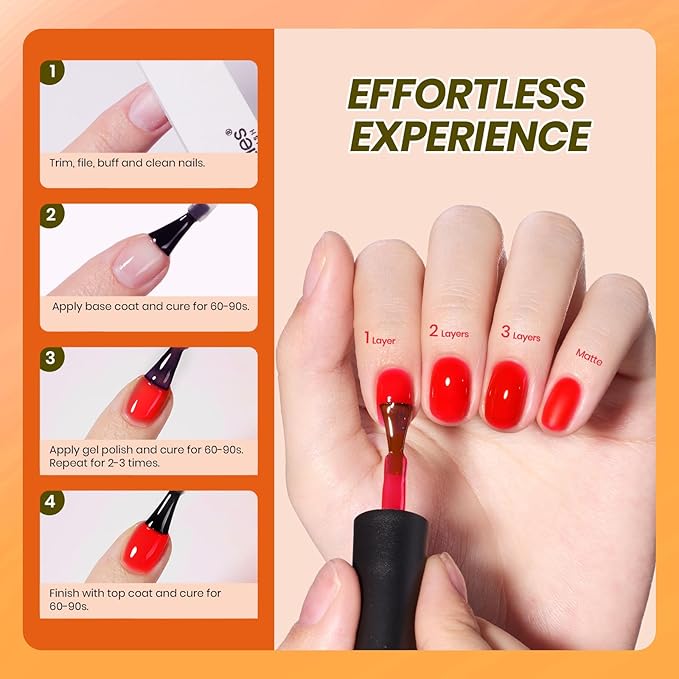 Beetles Jelly Gel Nail Polish Set - 6 Colors Yellow Orange Burgundy Red Purple Green Fall Gel Polish Kit Sheer Translucent Effect Soak off UV Nail Art Autumn Prism Series Manicure Gift for Women-VivaGrace Women