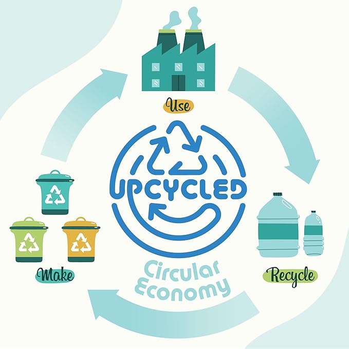 Eco Lips Plumping Daytime Lip Mask with Hyaluronic Acid and Upcycled Cloudberry Oil, 2-pack by Eco Lips 100% Natural. Made in USA-VivaGrace Women